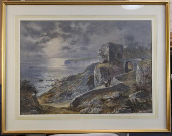 19th century English School Coastal landscape with figures landing a boat, 19.5 x 27.5in.